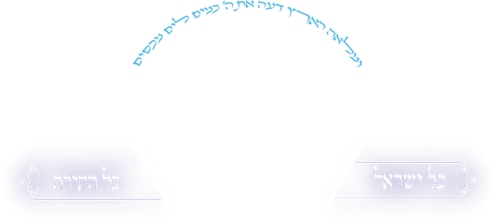 Daily Rambam